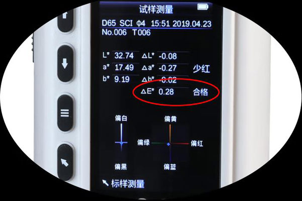 色差△E怎么理解？色差儀△E典型計算公式有哪些？