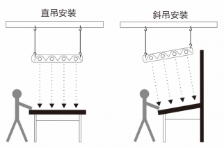 懸掛式對(duì)色燈箱安裝方法